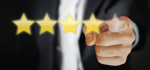 imago score